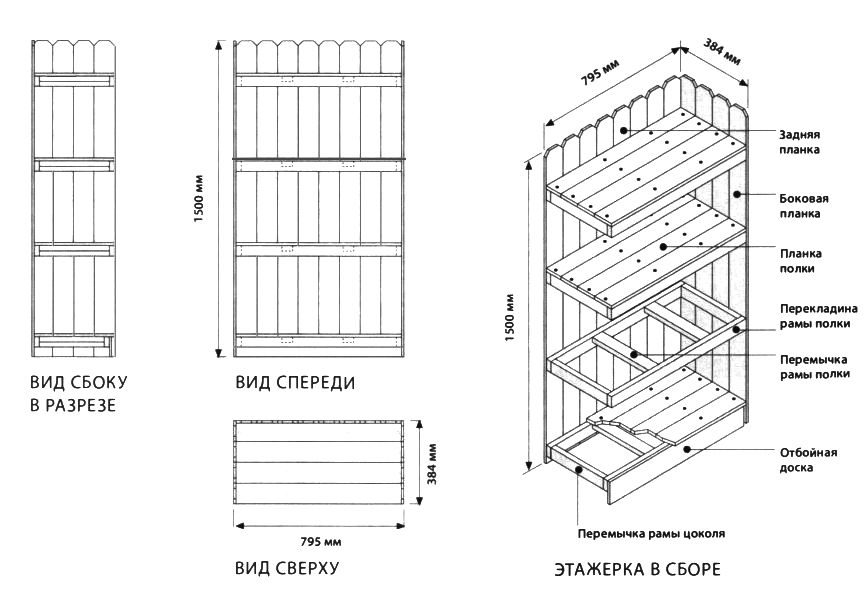 Чертежи этажерки. Этажерка чертеж. Этажерка чертежи с размерами. Чертеж этажерки из дерева. Этажерка из балясин чертёж.